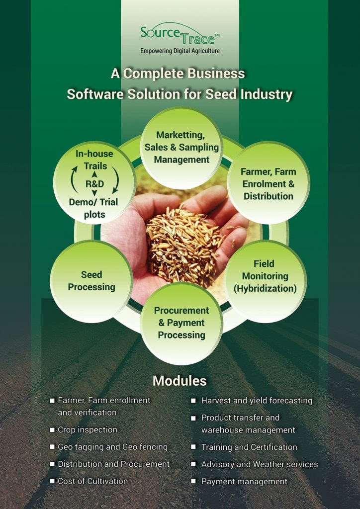 Seeds The Treasury of Agriculture SourceTrace Systems
