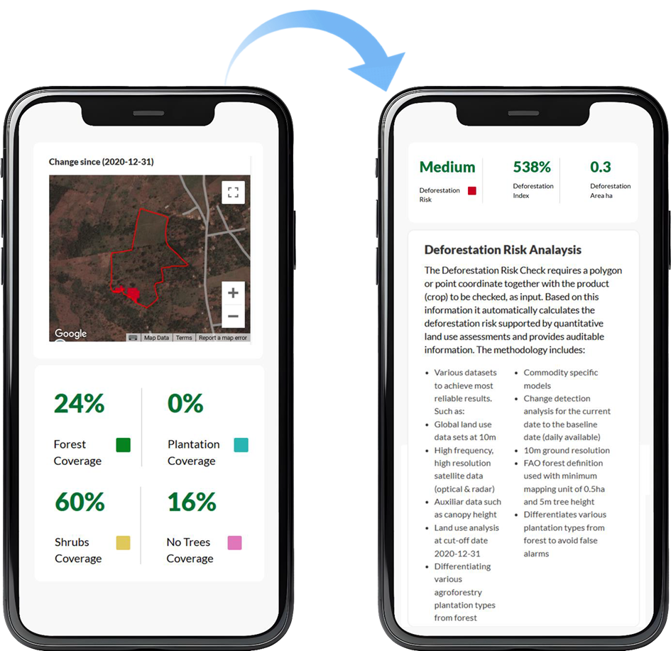 Food Traceability Software - SourceTrace Systems